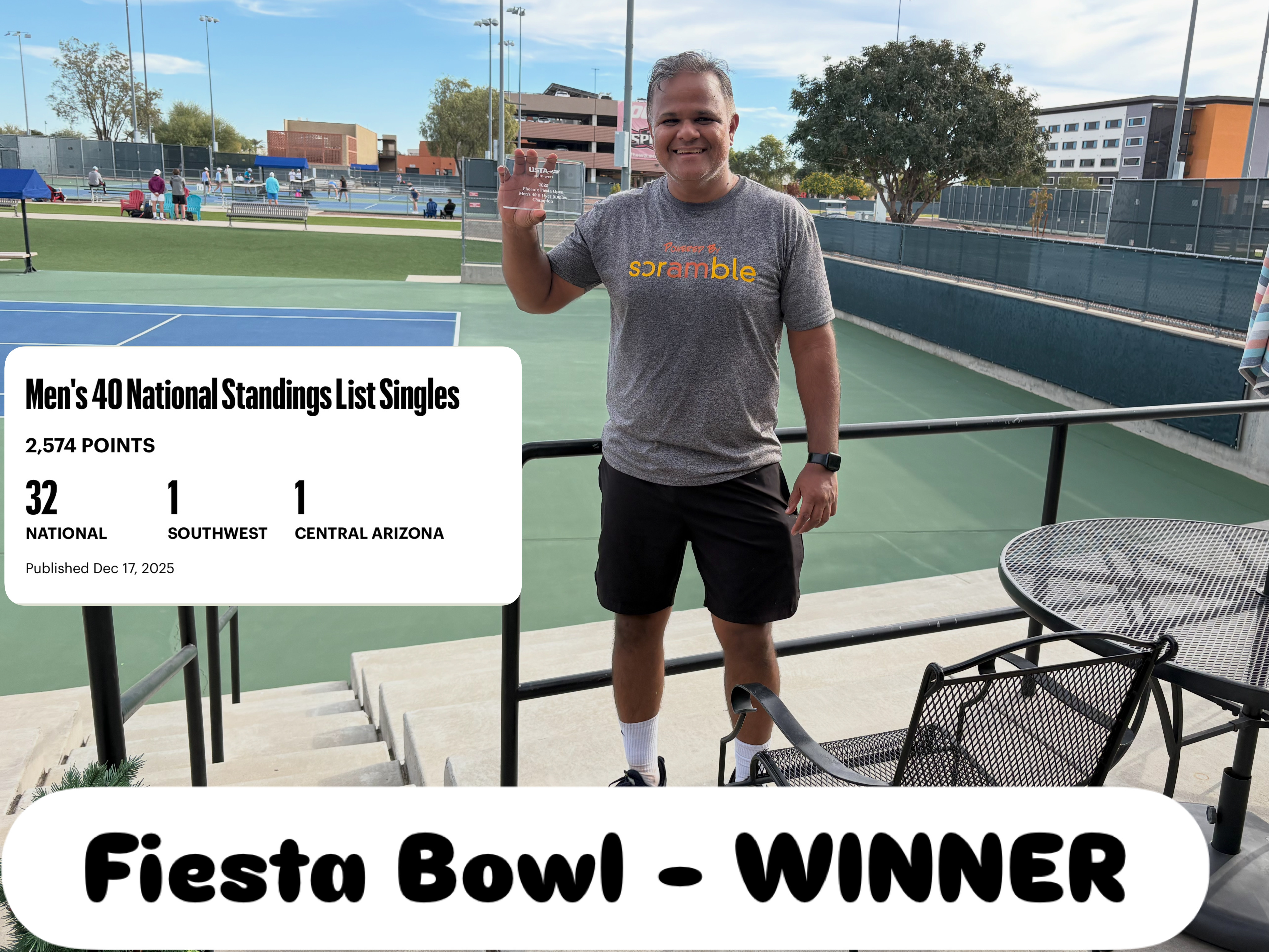 L3 USTA Fiesta Bowl Winner